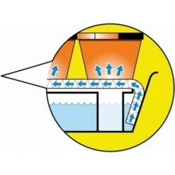 Bewateringstray Voor Op De Vensterbank - Ca. 75 × 17 × 4 Cm -Buitentuinwinkel bewateringstray vensterbank 1490208506 1 600