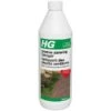 HG Groene Aanslagreiniger Concentraat - 1 Liter -Buitentuinwinkel hg groene aanslagreiniger concentraat 1624956727 11 600