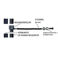 Koppelstuk Regenpijp - Waterton -Buitentuinwinkel koppelstuk regenpijp waterton 1484056949 3 600